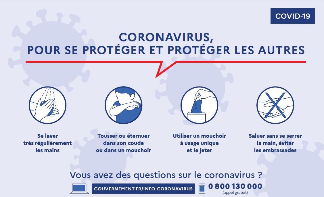 You are currently viewing COVID-19 : Les consignes pour accéder aux services de votre com-com